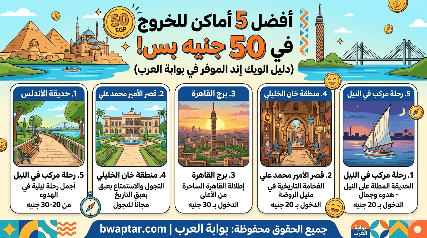 دليل الويك إند الموفر في بوابة العرب