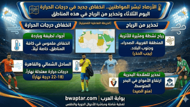 انخفاض جديد في درجات الحرارة اليوم