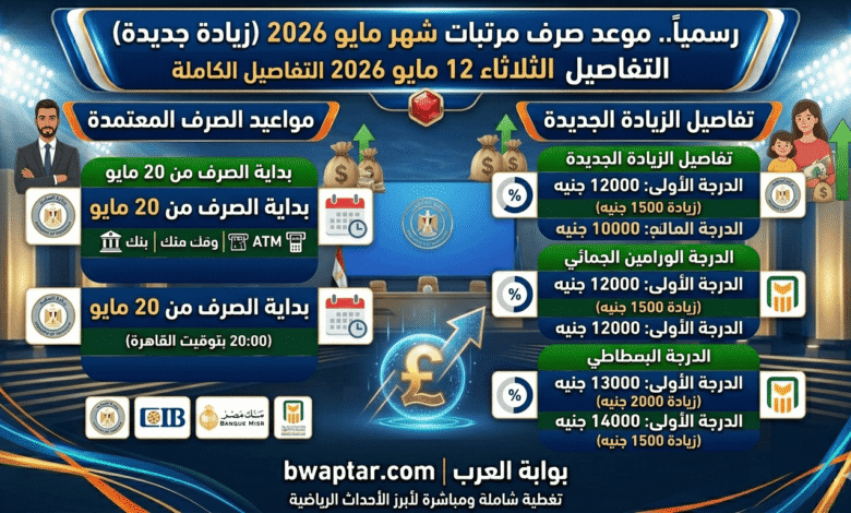 مرتبات شهر مايو 2026