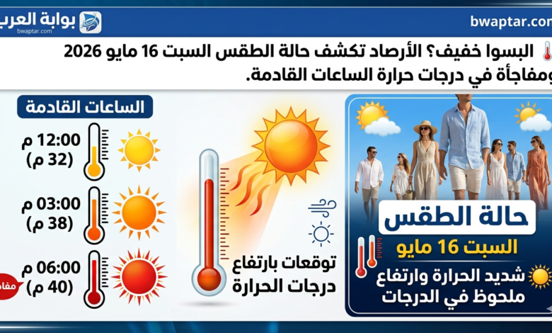 الأرصاد تكشف حالة الطقس
