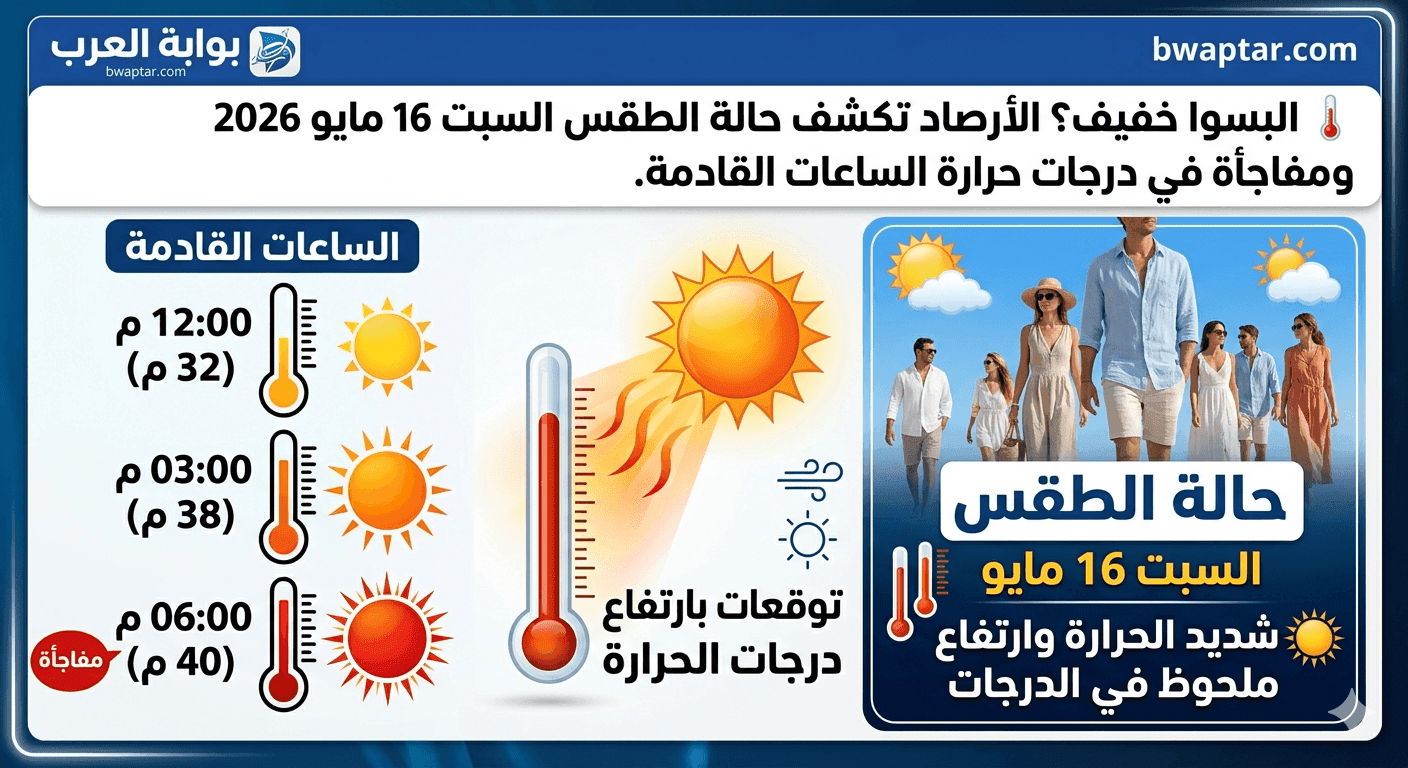 الأرصاد تكشف حالة الطقس