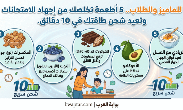 شحن طاقتك في 10 دقائق
