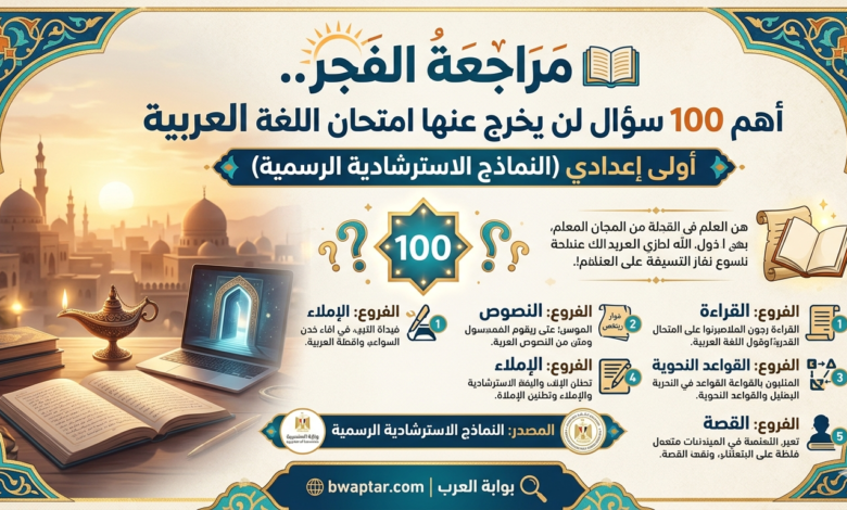 امتحان اللغة العربية أولي إعدادي