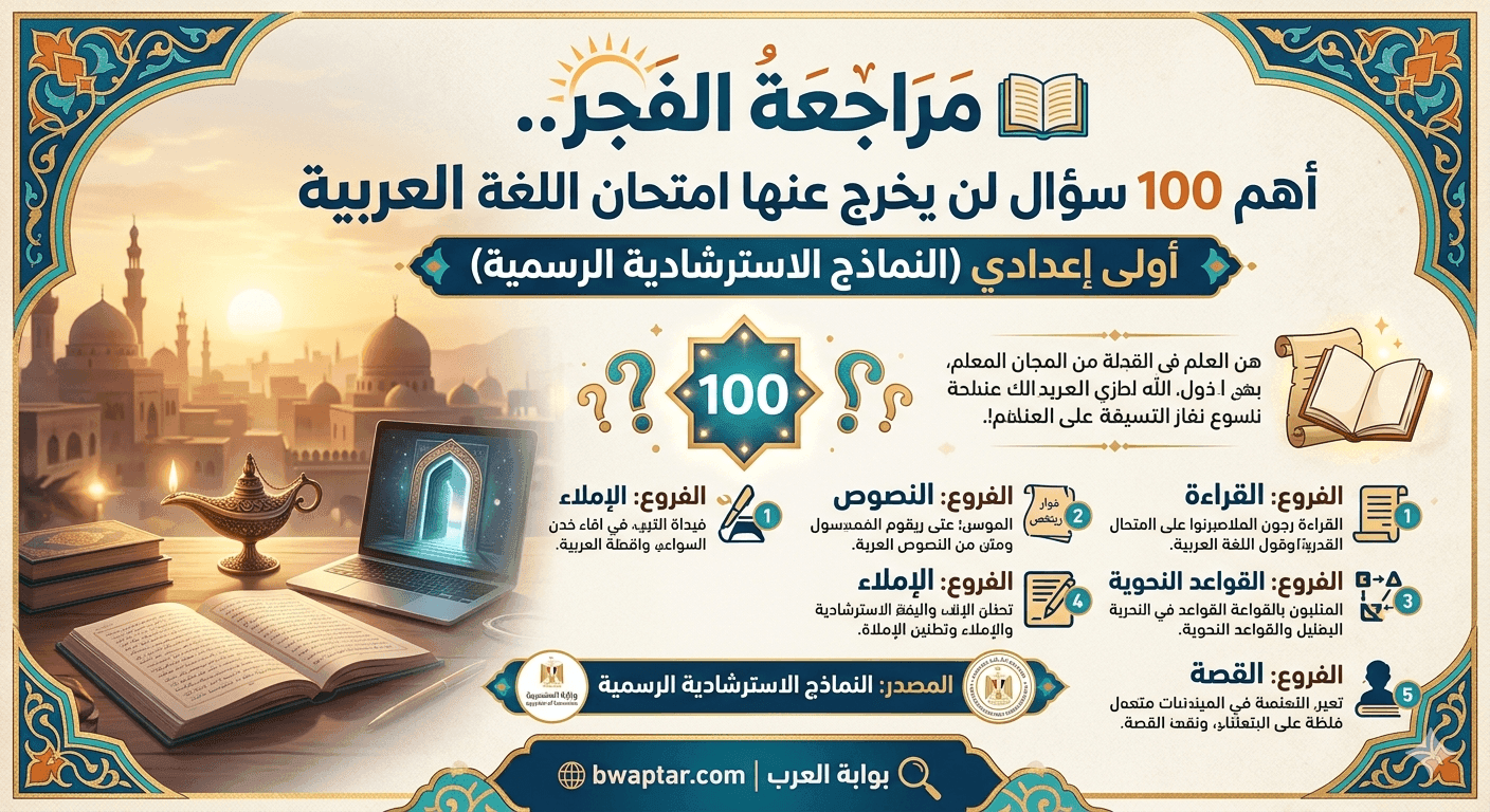 امتحان اللغة العربية أولي إعدادي