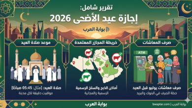 خريطة المجازر، وصرف المعاشات
