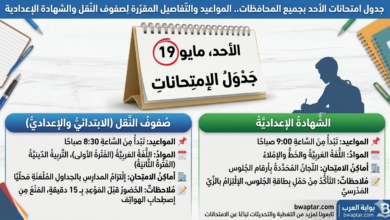جدول امتحانات يوم الأحد 17 مايو 2026