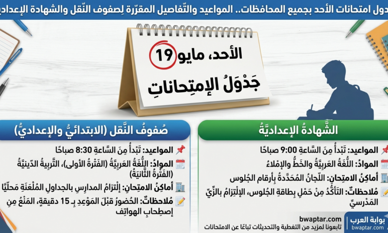 جدول امتحانات يوم الأحد 17 مايو 2026