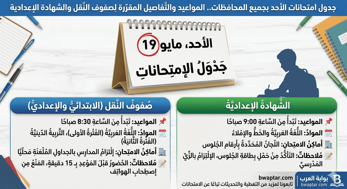 جدول امتحانات يوم الأحد 17 مايو 2026