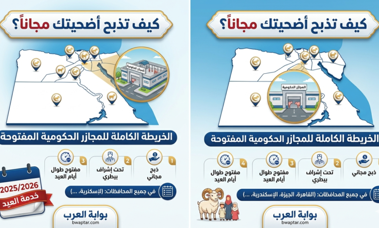الخريطة الكاملة للمجازر الحكومية المفتوحة في جميع المحافظات