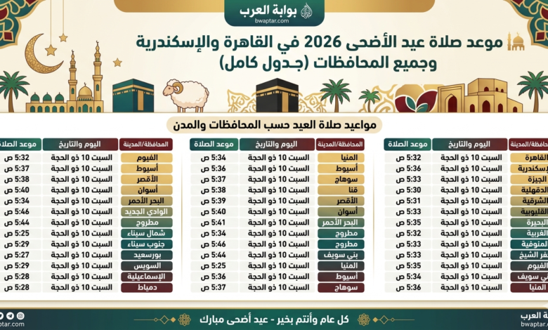 عيد الأضحى 2026 في القاهرة