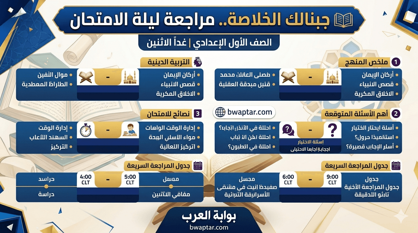 تربية دينية أولى إعدادي 2026