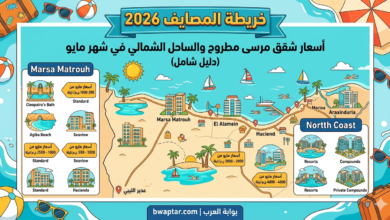 أسعار شقق مرسى مطروح والساحل الشمالي