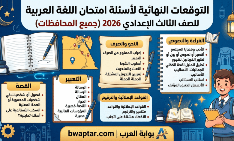 امتحان اللغة العربية