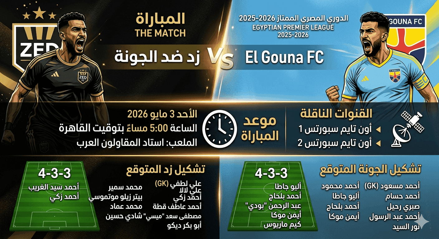 زد ضد الجونة – الدوري المصري الممتاز