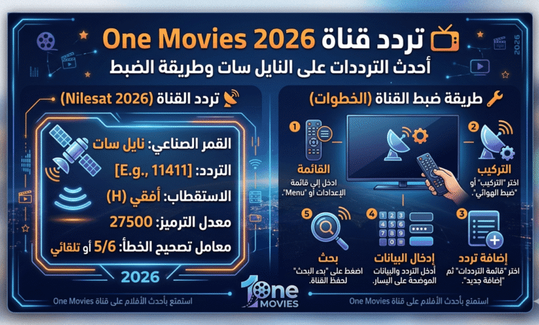 قناة One Movies 2026