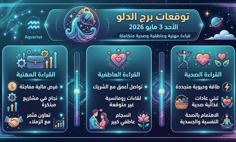 برج الدلو الأحد 3 مايو 2026