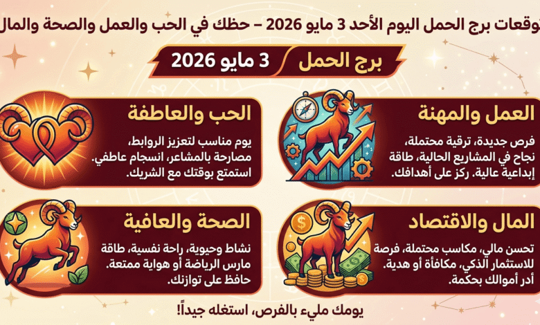 برج الحمل اليوم الأحد 3 مايو