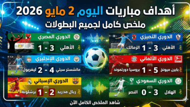ملخص كامل لجميع البطولات (الدوري المصري، الإنجليزي، الألماني، الإسباني، السعودي)