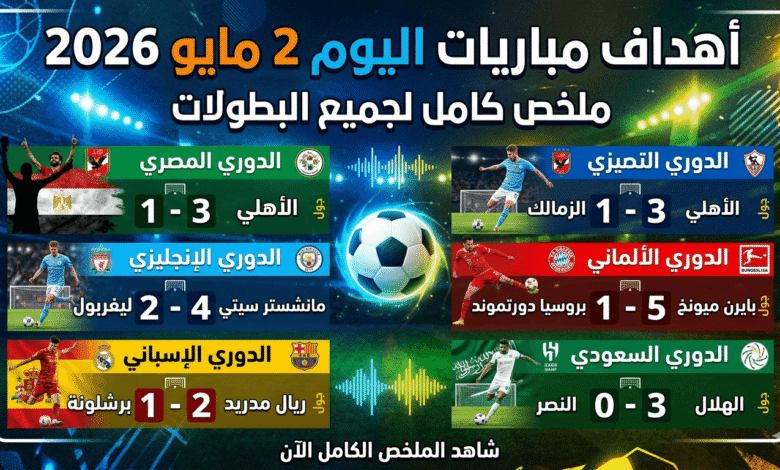 ملخص كامل لجميع البطولات (الدوري المصري، الإنجليزي، الألماني، الإسباني، السعودي)