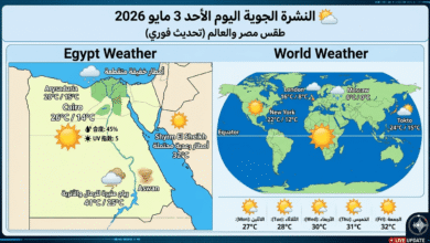 طقس مصر والعالم تحديث فوري