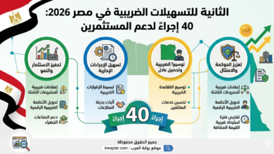 التسهيلات الضريبية