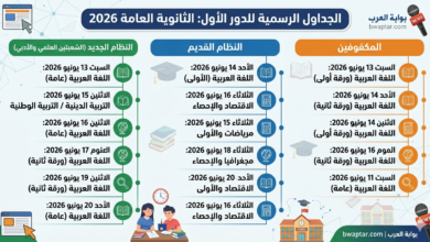 جدول امتحانات الثانوية 2026