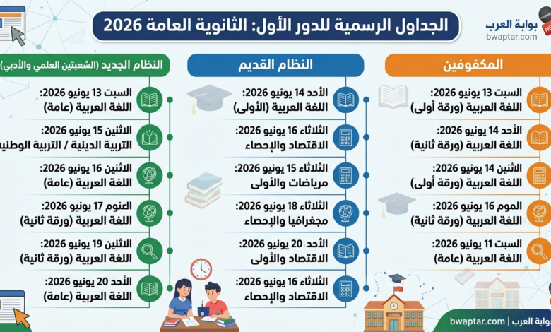 جدول امتحانات الثانوية 2026
