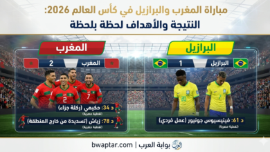 المغرب والبرازيل في كأس العالم