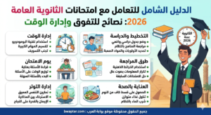 امتحانات الثانوية العامة 2026