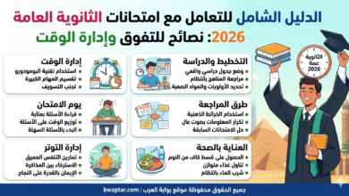 امتحانات الثانوية العامة 2026