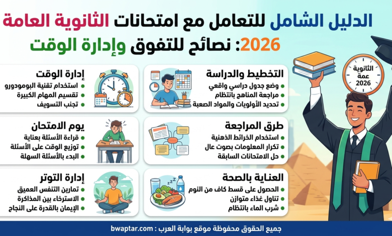 امتحانات الثانوية العامة 2026