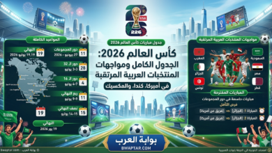 مباريات كأس العالم 2026