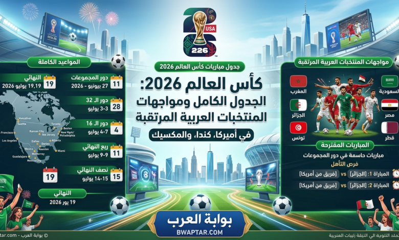 مباريات كأس العالم 2026