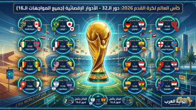 الأدوار الإقصائية كأس العالم 2026