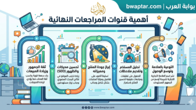قنوات المراجعات النهائية