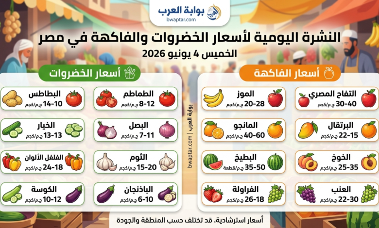 أسعار الخضروات والفاكهة