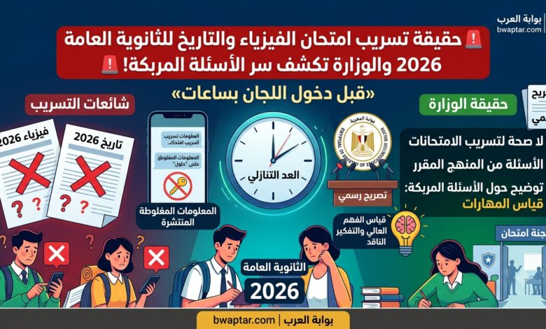 سر الأسئلة المربكة