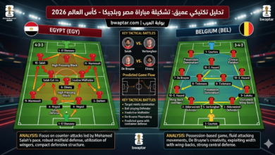 تشكيل مباراة مصر وبلجيكا