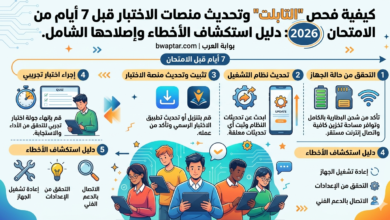 Electronic Exam Platform