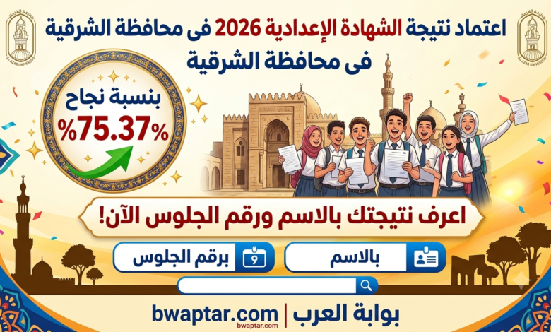 الشرقية بنسبة نجاح 75.37%