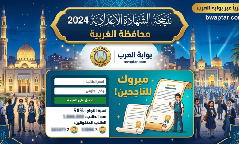 محافظة الغربية