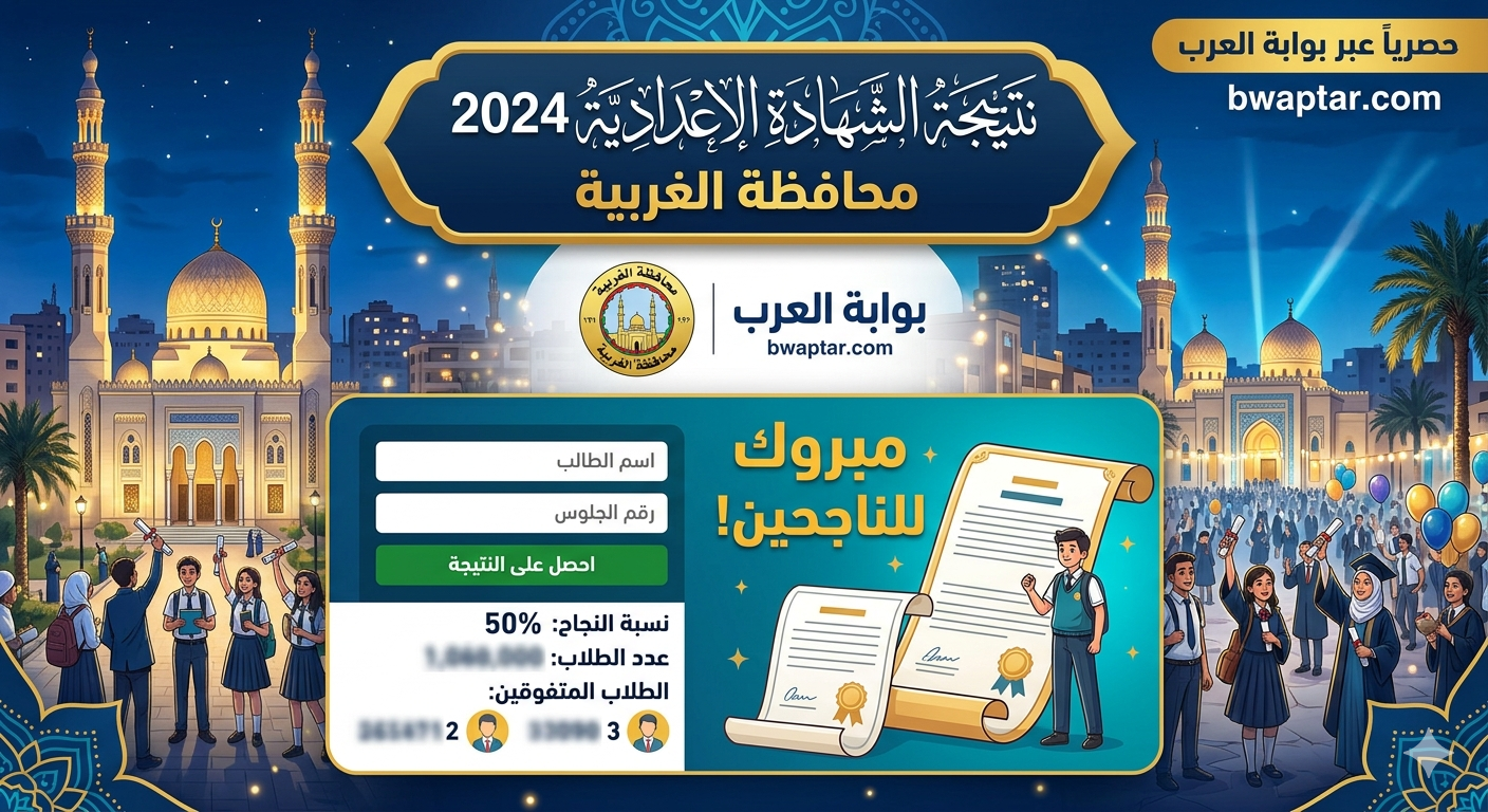 محافظة الغربية