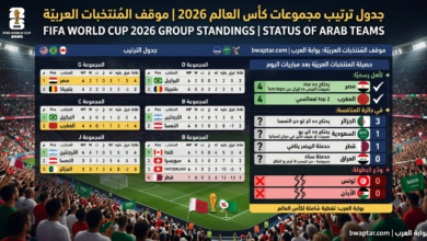 ترتيب مجموعات كأس العالم 2026