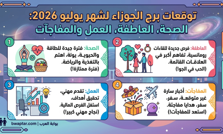 الجوزاء