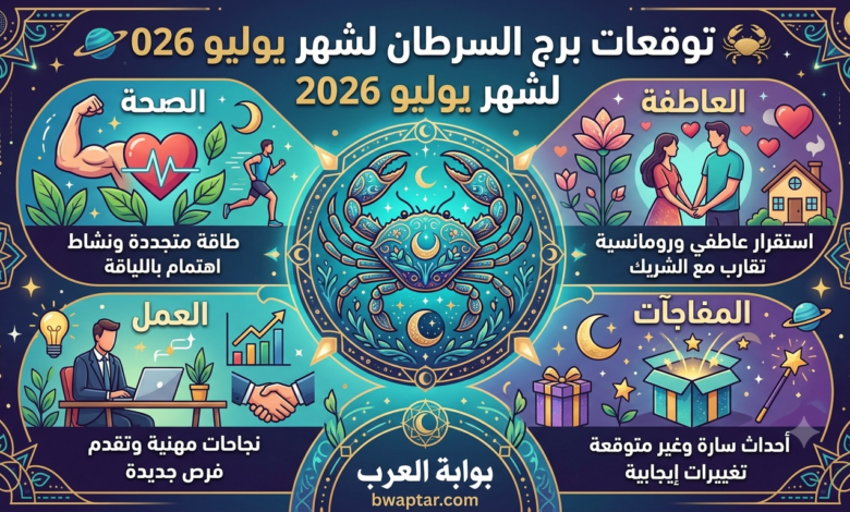 الصحة، العاطفة، العمل والمفاجآت