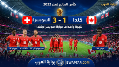 سويسرا وكندا