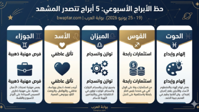 حظ الأبراج الأسبوعي