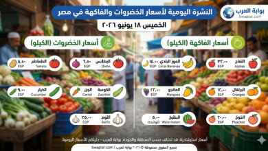 الخضروات والفاكهة