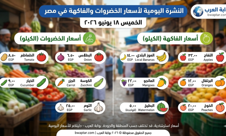 الخضروات والفاكهة
