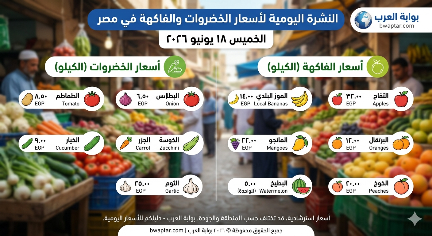 الخضروات والفاكهة